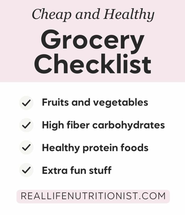 Graphic with a cheap and healthy grocery checklist from Real Life Nutritionist